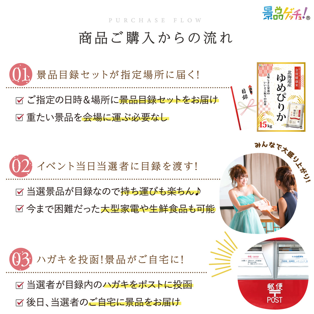 金賞健康米 北海道産ゆめぴりか 15kg – 景品ゲッチュ！